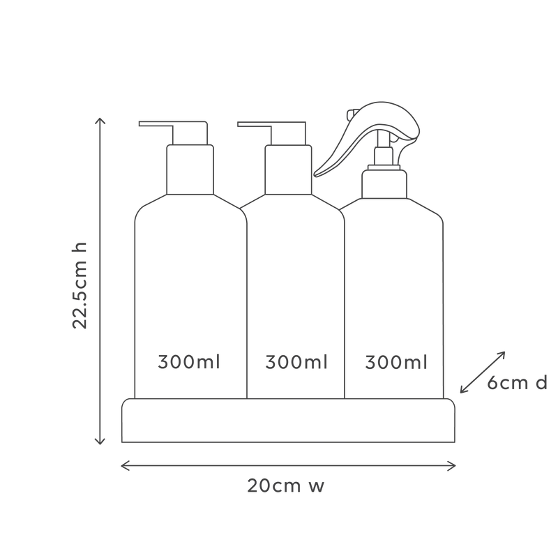 Dishwashing Liquid, Hand Wash & Bench Spray + Tray, Premium Kitchen Trio