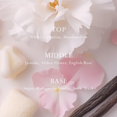 Marshmallow Car & Space Diffuser - Refill Fragrance Disc