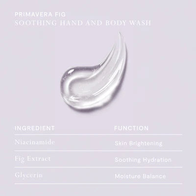 PRIMAVERA FIG SOOTHING HAND & BODY WASH